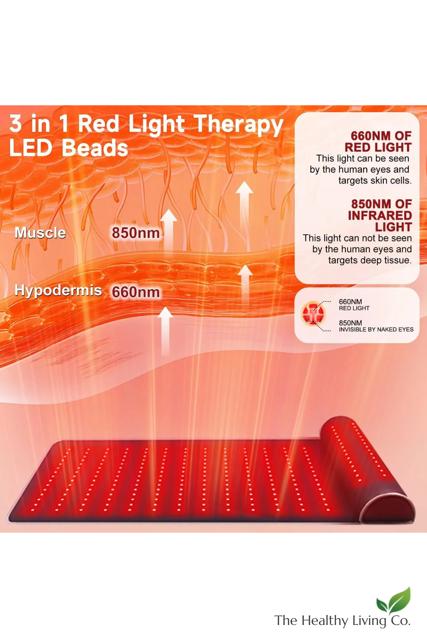 Lumina™ Full-Body Infrared & Red Light Therapy Mat