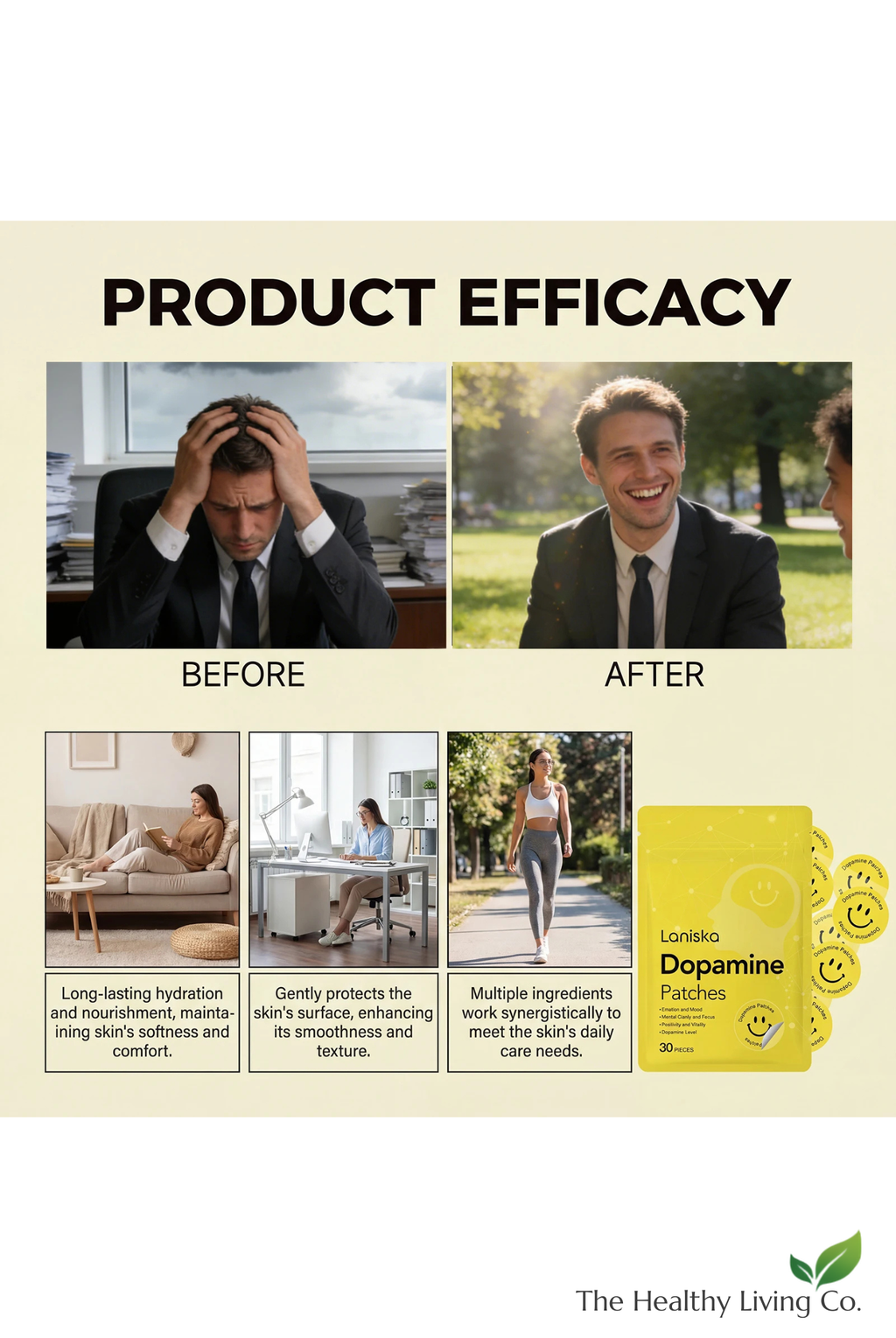 Laniska™ Dopamine & Focus Wellness Patches